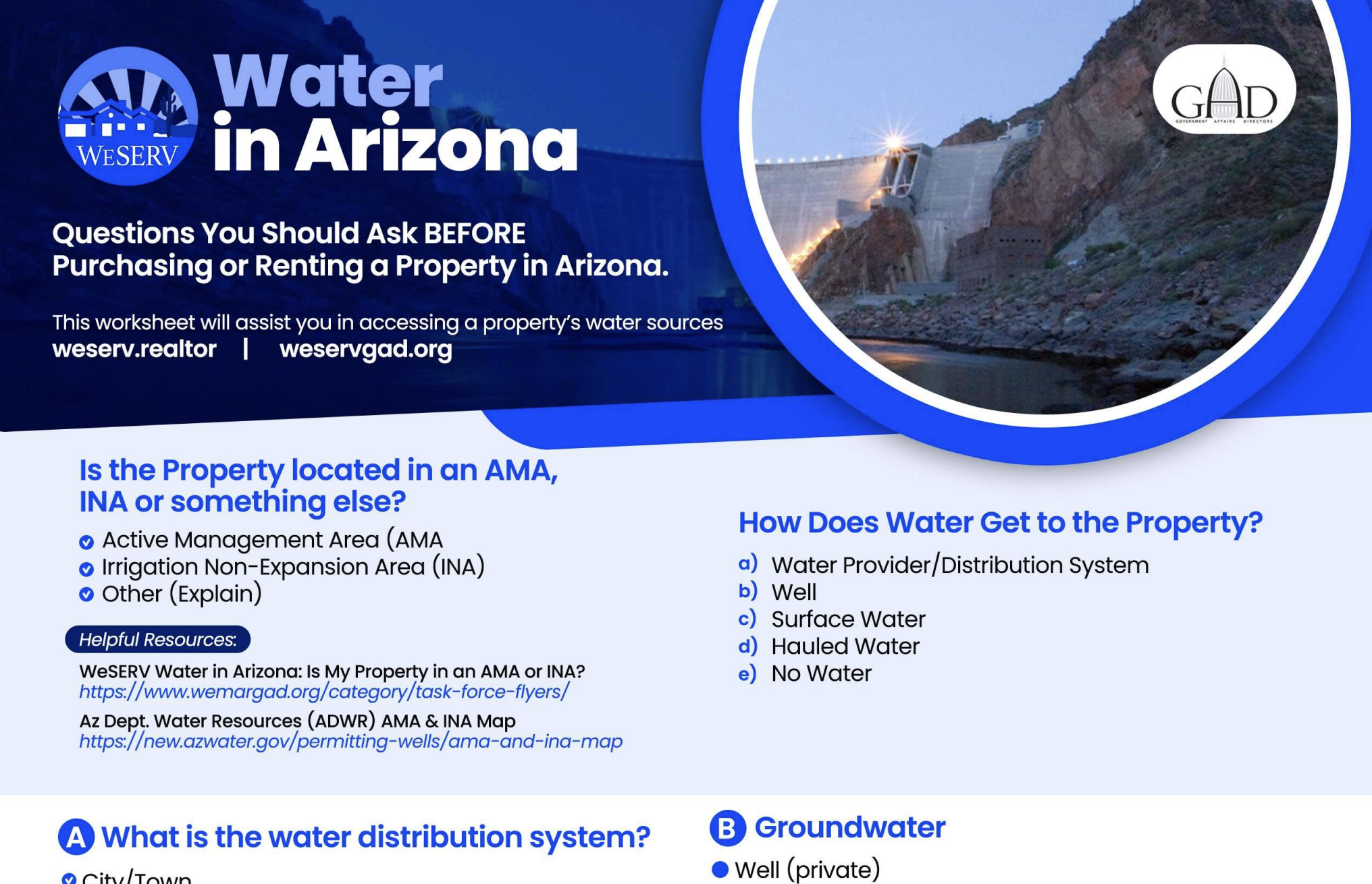Water in Arizona: WeSERV Explainer by Liz Recchia
